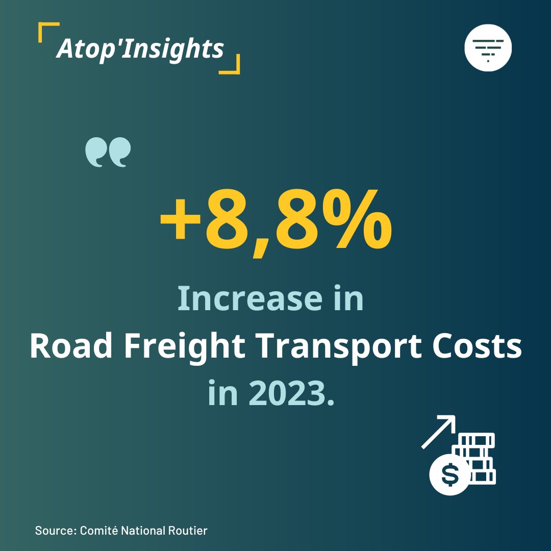 atoptima's tweet image. 💡[ Atop’Insights n°5 ]

Empowering teams with decision support tools to optimize transportation plans will represent a major strategic lever regarding the increase in road freight transport costs expected in 2023.

#analytics #data #prescriptiveanalytics #predictiveanalytics