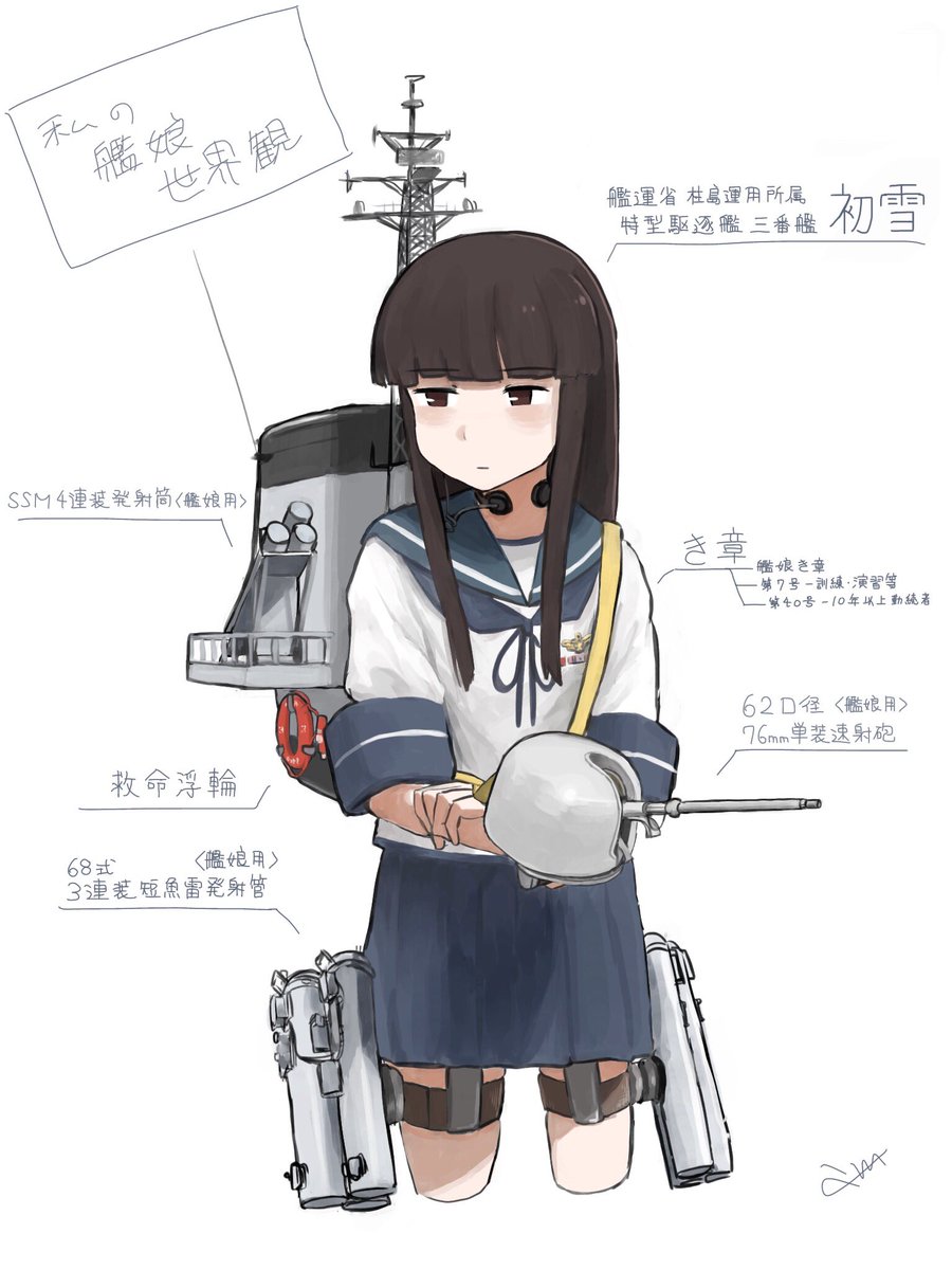 #艦これ実在性シリーズ 