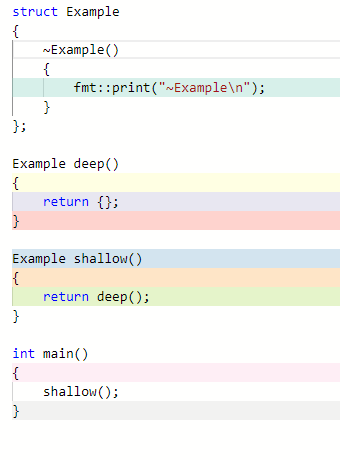 C++ Coach / @janwilmans.bsky.social tweet media