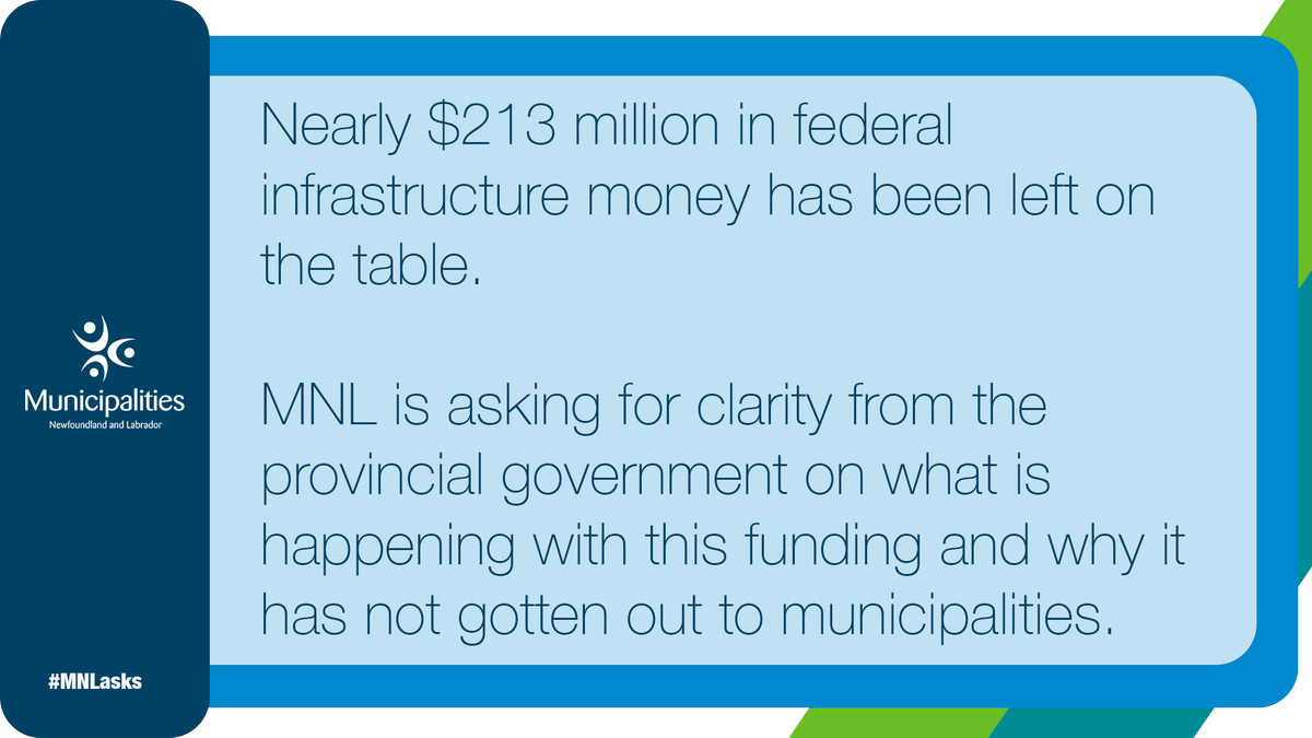 MunicipalNL's tweet photo. Municipalities are still waiting for answers on where and how the provincial government will allocate $213 million in infrastructure funding before the March 31 deadline. #MNLasks #MunicipalAwareness https://t.co/1GDHMXfWuI https://t.co/4Iyse7BnS7