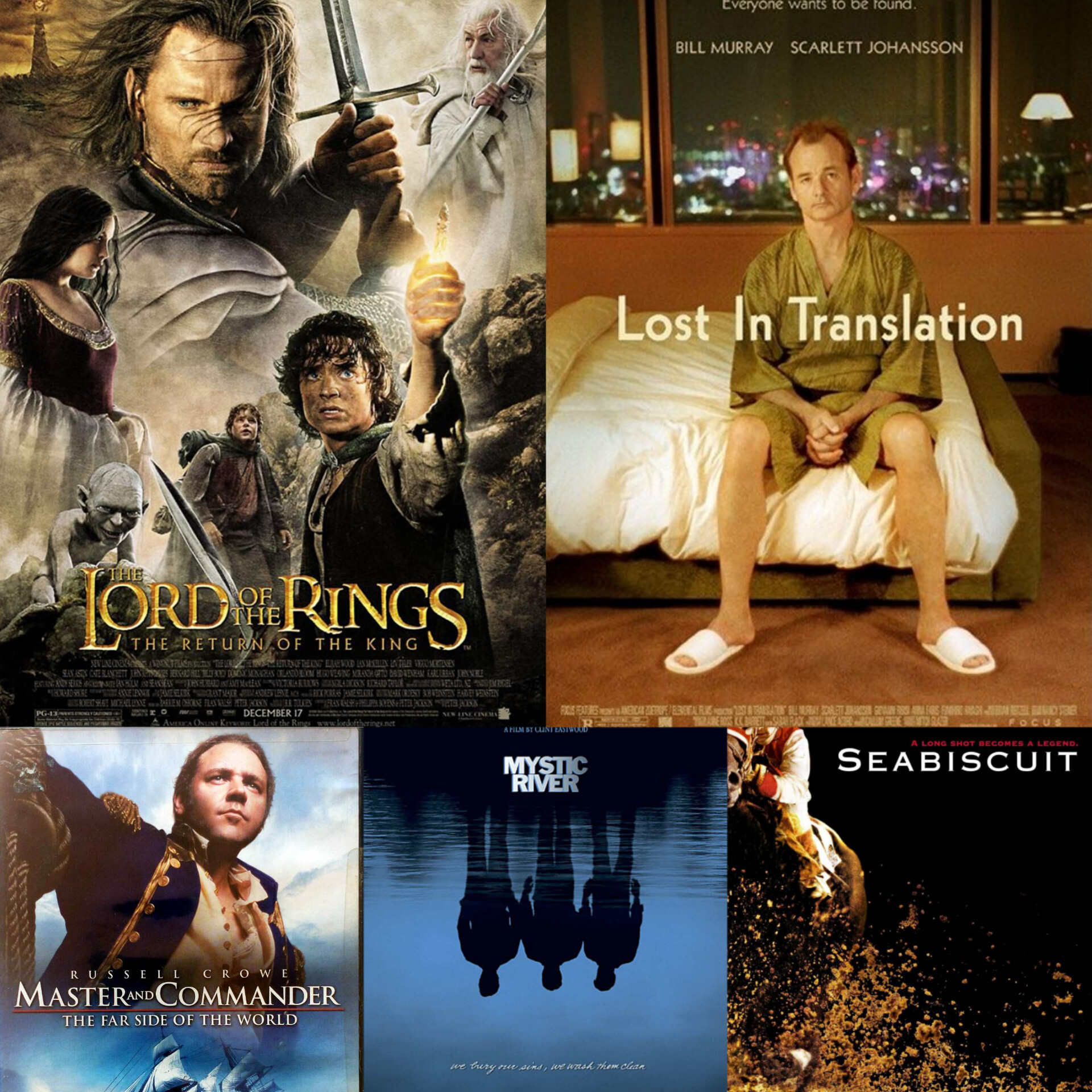 Awards for the Lord Of The Rings-Films