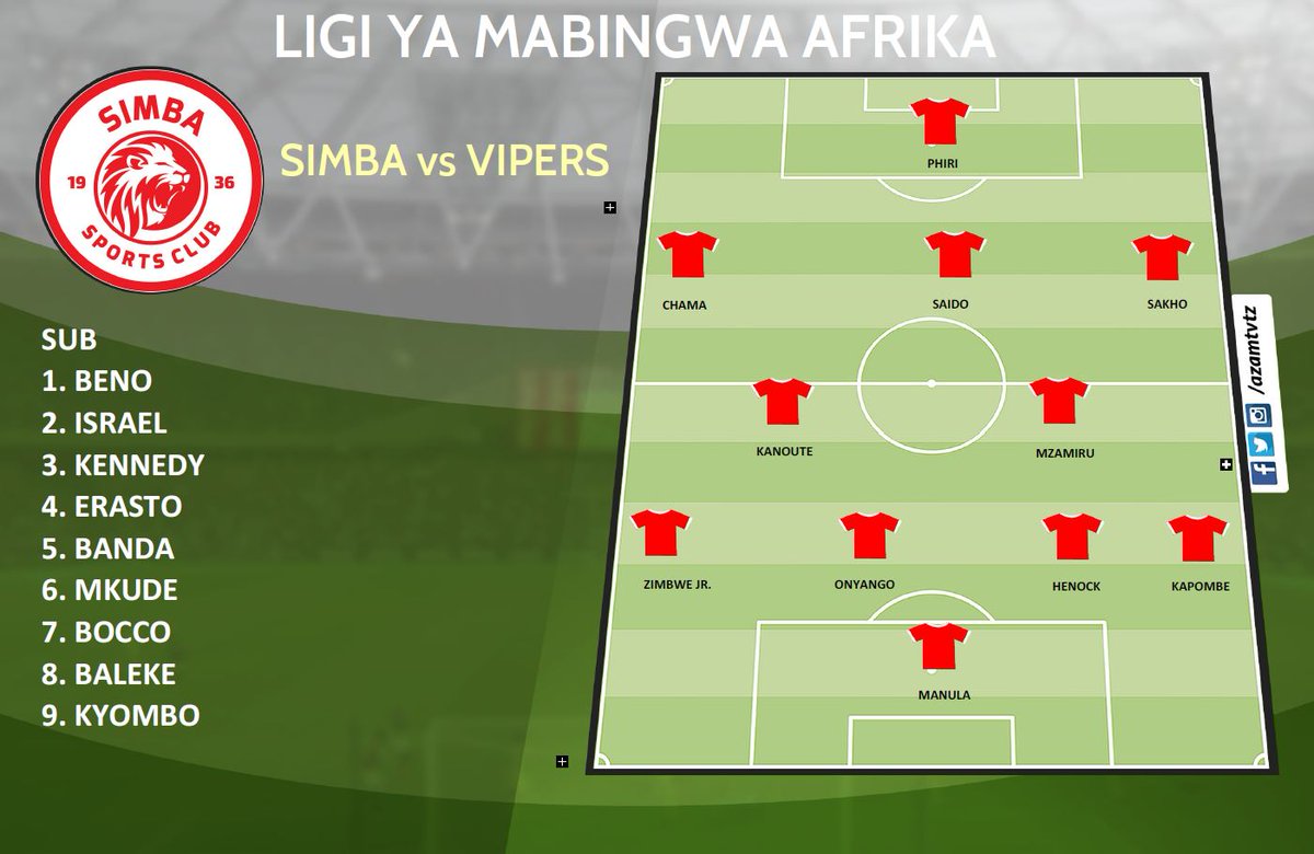 azamtvtz's tweet photo. SIMBA vs VIPERS: Sakho anachukua nafasi ya Kibu kwenye kikosi cha kwanza; Mkude anaongezeka benchi. Hiki hapa kikosi cha Simba kwenye game ya leo.
Mechi ni saa 1:00 usiku LIVE #ZBC2
#CAFCL #CAFChampionsLeague #CCL #SimbaSC #Vipers #SimbaVipers #LigiYaMabingwaAfrika https://t.co/gxklW9x5ug
