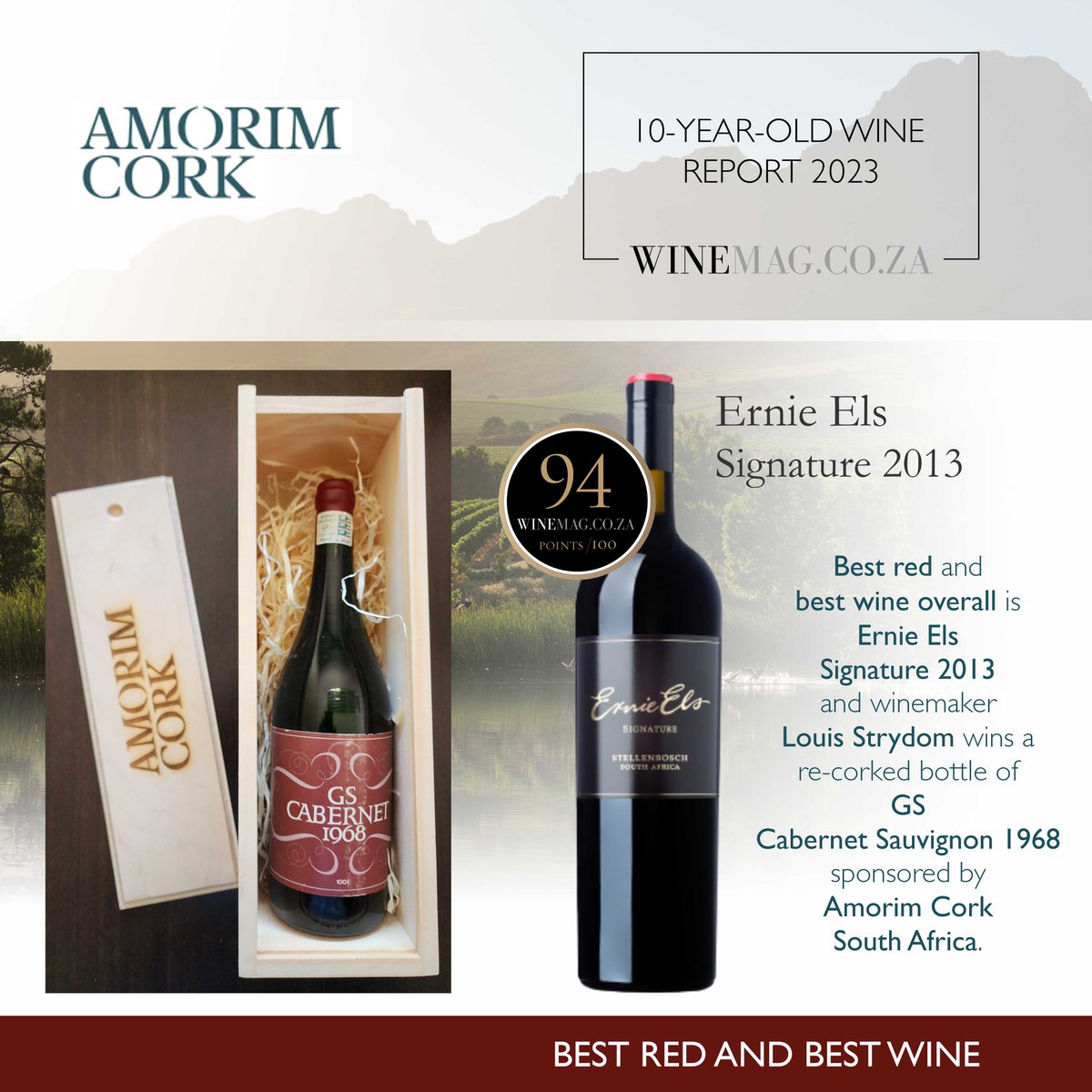 Congratulations to the Ernie Els Signature 2013 (@ernieelswines), winner of the best red and best overall wine for the Amorim 10-Year-Old Report!

94 Points!

bit.ly/3L5P9Tl

__________
@amorim_za

#drinksouthafrican #winesofsouthafrica #southafricanwine