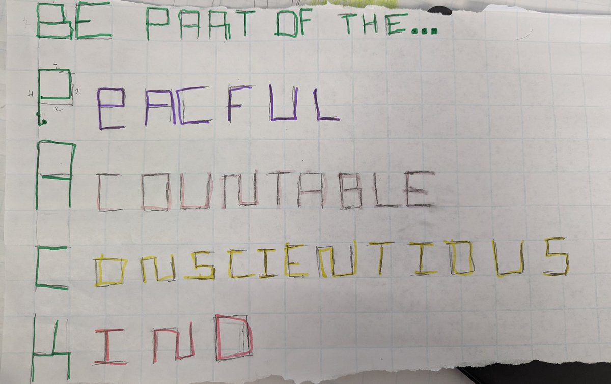 VESTechnology's tweet photo. As 4th grade students wrap up their ProBots unit, they use their coding skills to write messages that strengthen their school community. 🐺
#wwprsd #vespack @GuyTulp @mrsnass_wwp https://t.co/26sJL5izs6