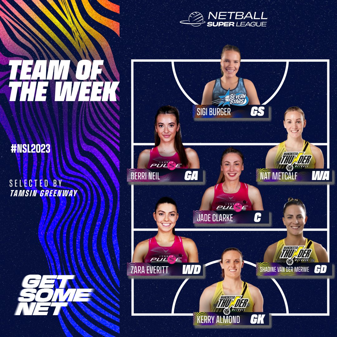 Netball Super League (@netballsl) on Twitter photo 🚨 Team of The Week alert 🚨
<a href="/SkySports/">Sky Sports</a> pundit <a href="/tamsingreenway/">Tamsin Greenway</a> gives her standout performances from Round 5 ✅
💭 Who would make it into your #NSL2023 starting seven from the rounds so far? 🚨 Team of The Week alert 🚨
<a href="/SkySports/">Sky Sports</a> pundit <a href="/tamsingreenway/">Tamsin Greenway</a> gives her standout performances from Round 5 ✅
💭 Who would make it into your #NSL2023 starting seven from the rounds so far?