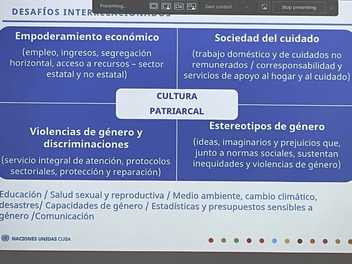 ✅El empoderamiento económico de las mujeres
✅La #ViolenciadeGénero, ✅Los cuidados
✅La cultura patriarcal como base de estereotipos de género

Desafíos para la #IgualdadDeGénero que abordamos con socios de la cooperación. 

🤜🤛Alianzas para el #ODS5 🟠🟠🟠