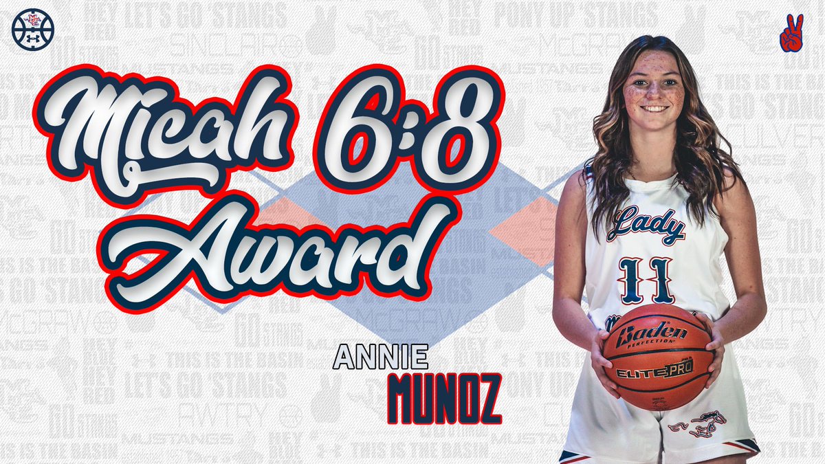 Midland Christian Women’s Basketball tweet media