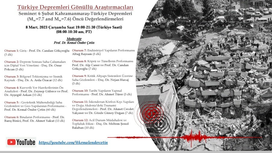 6 Şubat Türkiye Depremleri Gönüllü Araştırmacıları (yaklaşık 100 araştırmasının katıldığı) tarafından hazırlanan rapor ve çalışmaların sunulacağı webinar 8 Şubat 2023 saat 19:00'da Youtube kanalından canlı yayınlanacaktır Herkese açık bir webinar