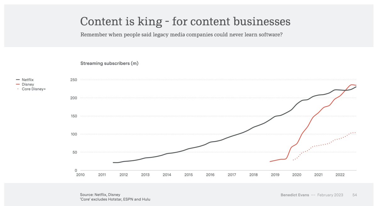 Ben Stopford tweet media