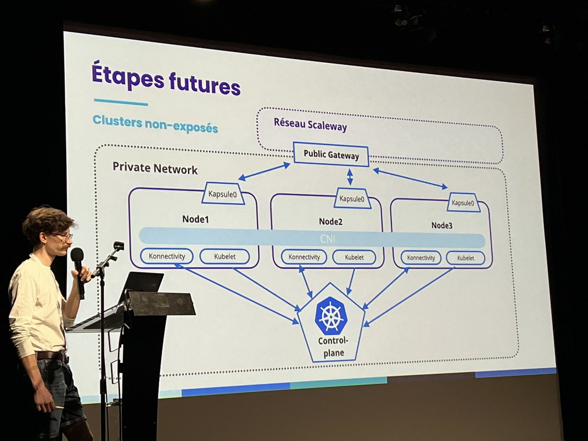 Scaleway FR tweet media