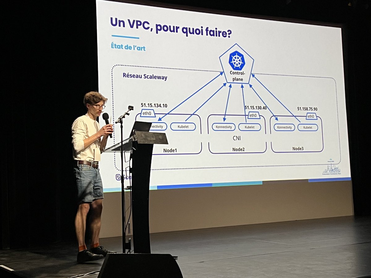 Scaleway FR tweet media