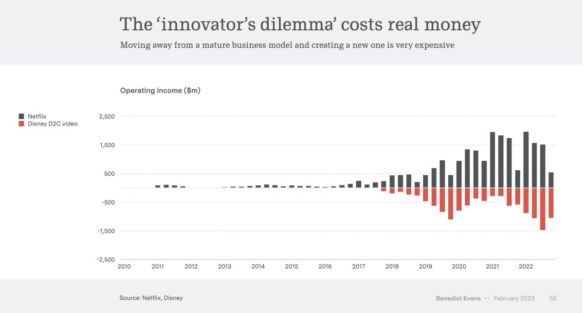 Ben Stopford tweet media