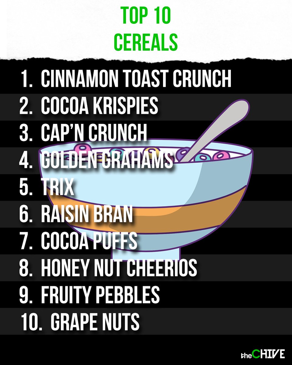 theCHIVE's tweet photo. i will defend this list #NationalCerealDay https://t.co/NH6kdCnIY3