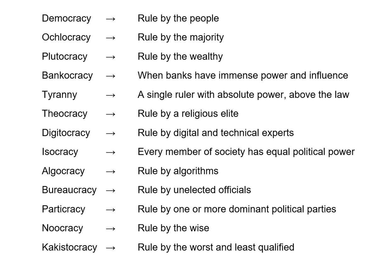 What political system do you live in?