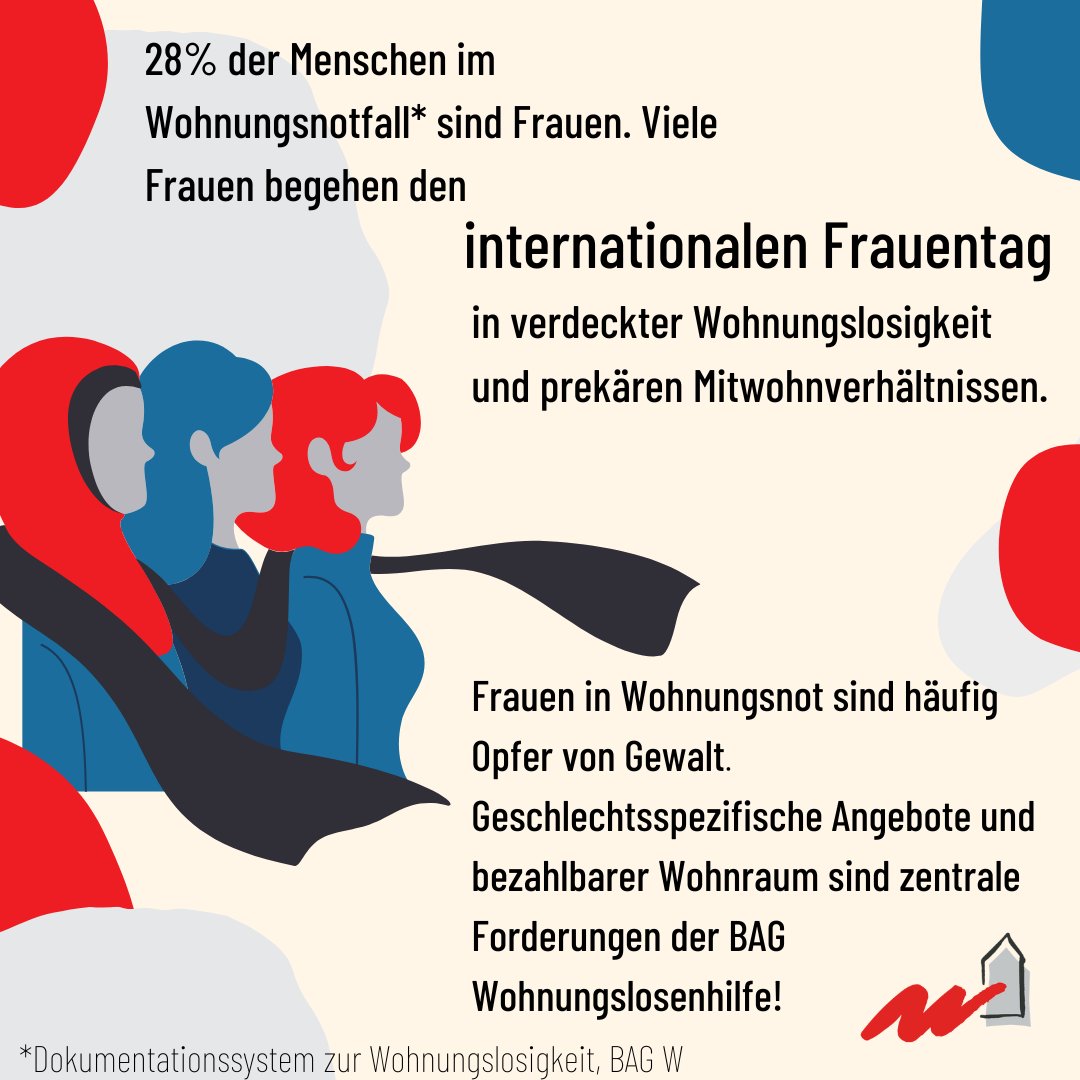 Zum Int. #Frauentag fordert die BAG W die Politik auf, die Hilfen für Frauen in #Wohnungsnot  auszuweiten, die Prävention von Wohnungsverlust zu verstärken &amp; bedarfsgerechten Wohnraum bereitzustellen. Näheres in unseren Empfehlungen bagw.de/de/publikation…
#WohnenIstMenschenrecht