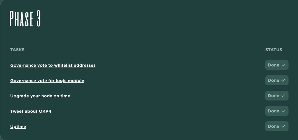 blockonaut_com's tweet image. Time to review phase 3 of @OKP4_Protocol #NemetonProgram.
All tasks were successfully completed by us 🎉
Continuing with Phase 4 - &quot;Lughnasad&quot; 🚀