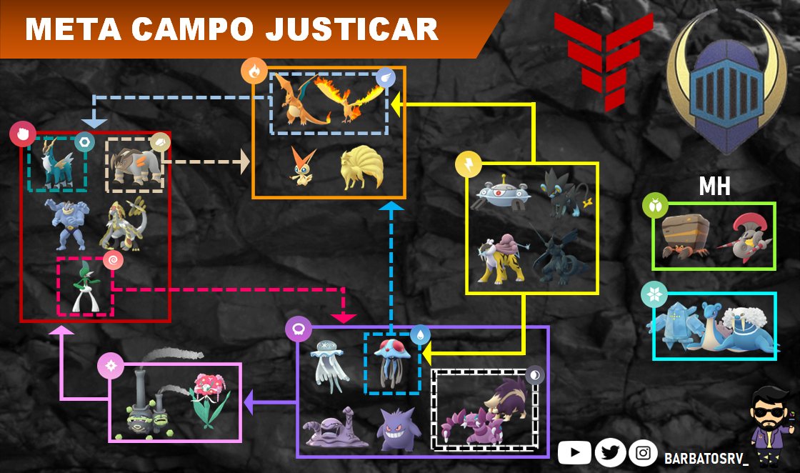 Jorge Rivas tweet media