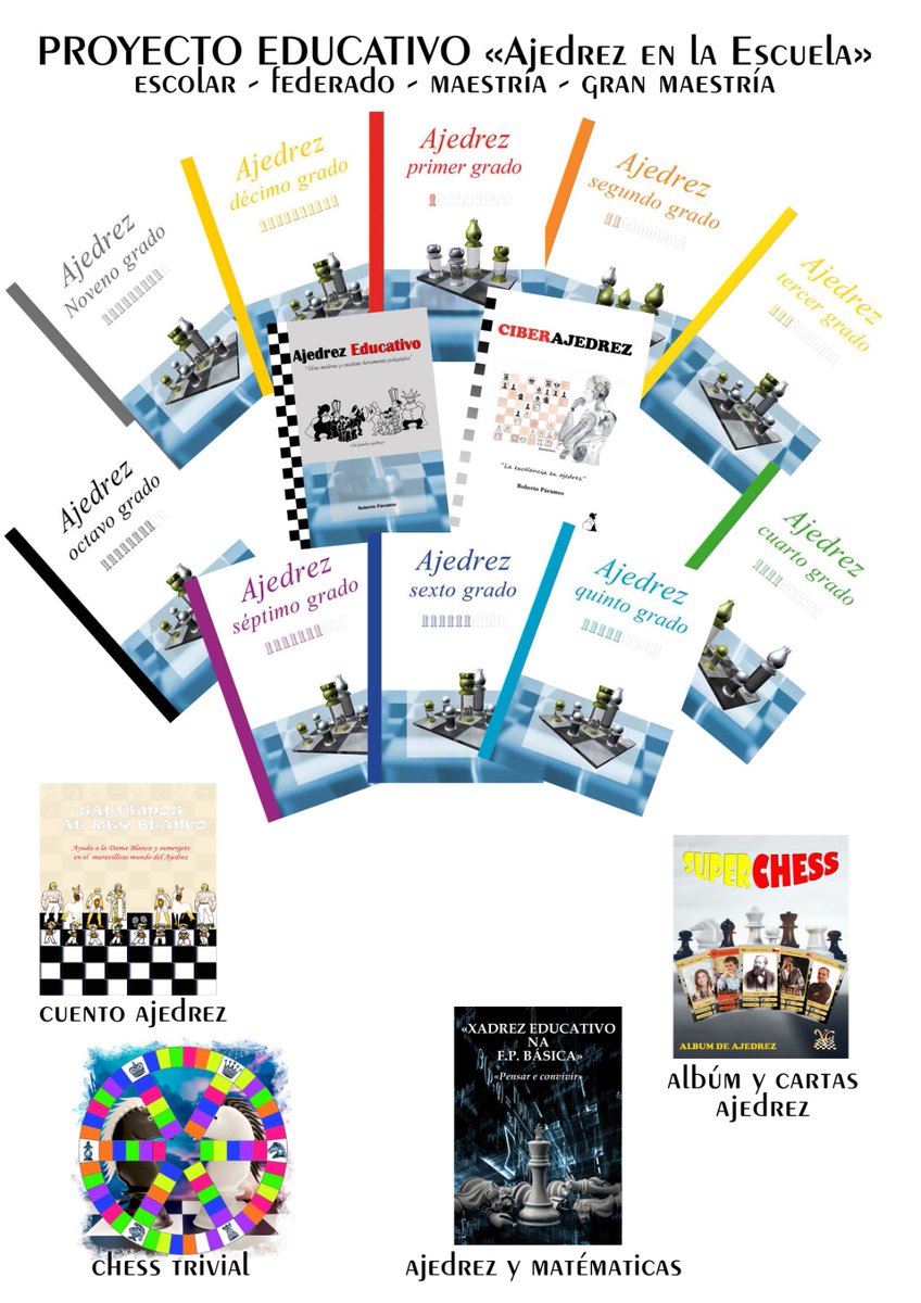 gmparamos's tweet image. ¿Qué más necesitas?