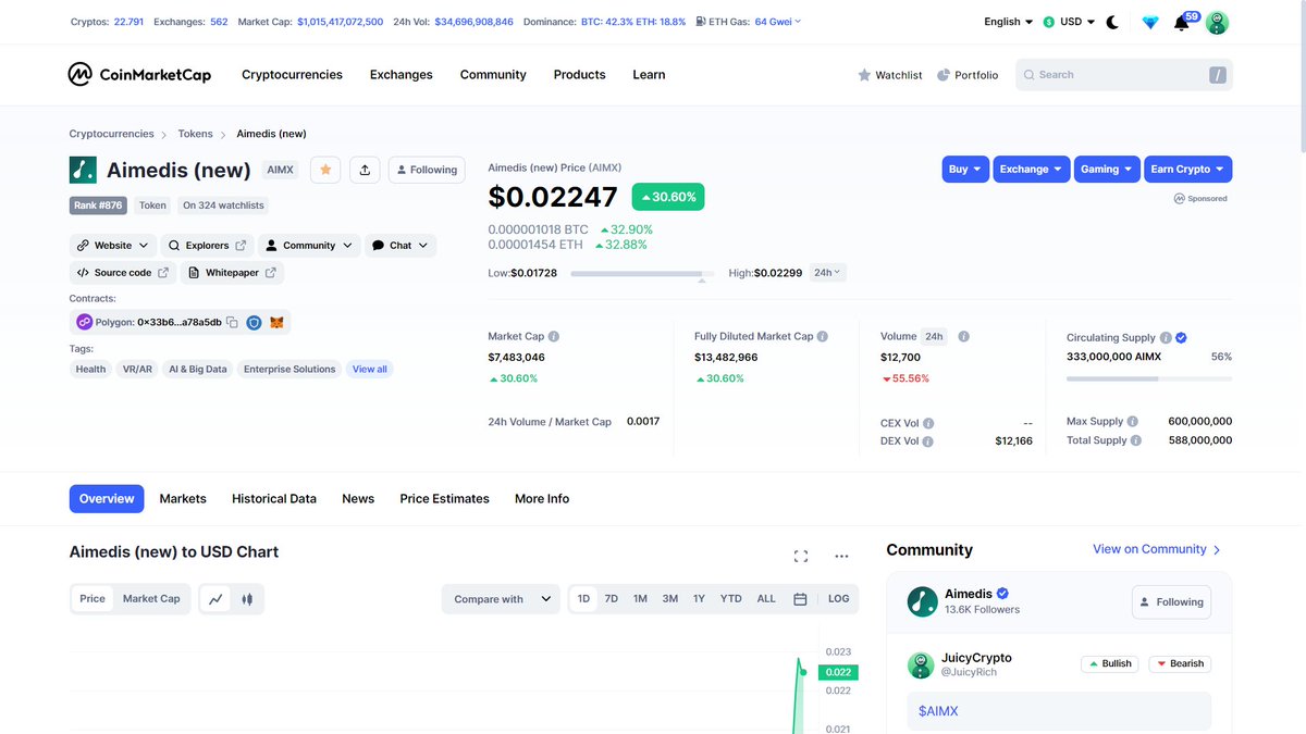 CryptoEmdarks's tweet photo. Told you about $AIMX 📈

#BTC dumping 👉 #AIMX pumping

@AimedisGlobal  $AIMX 💎

#Metaverse #VR #Healthcare #medicine #Blockchain #Data #AI #BigData #Aimedis #gainers #TrendingNow https://t.co/66X4bqN2Kg