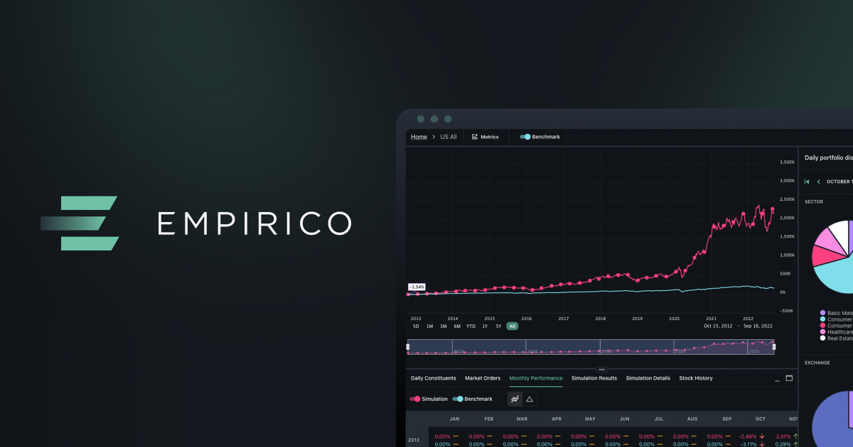 welldofficial's tweet photo. 💥 Ready to discover our first fintech product?
We are thrilled to announce the pre-launch of Empirico 🚀
Discover Empirico: https://t.co/ATQaoDIdvE
#welld #dreamdodevelop #empirico #fintech #systematicinvestment #wealthmanagement https://t.co/J3kNV434G1