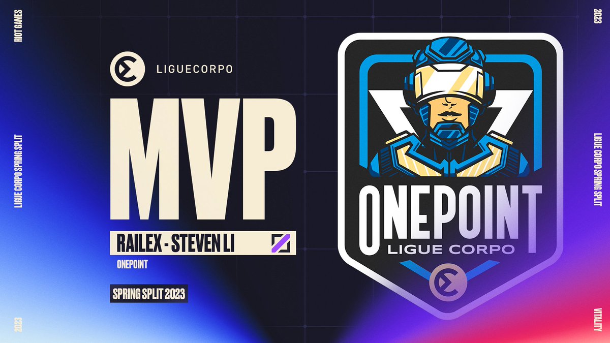 LigueCorpo's tweet photo. Le MVP de cette première semaine de Ligue Corpo est Railex de l'équipe @onepoint avec sa Syndra !

Félicitations à toi 🏆 https://t.co/E4mrrNKMuC