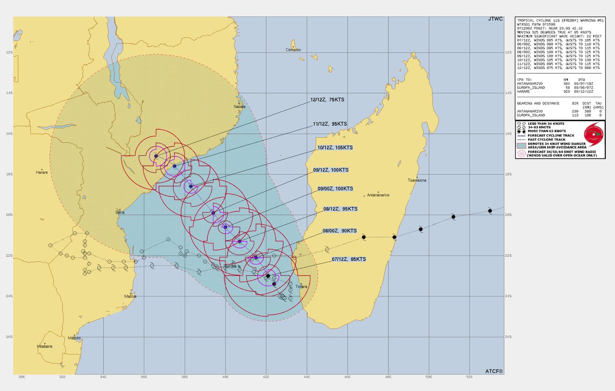 NextClima tweet media