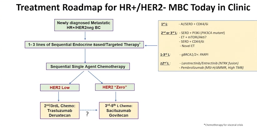 Dr. Ahmed Elalfy, MD, PhD (@ahmedelalfy_prw) on Twitter photo 