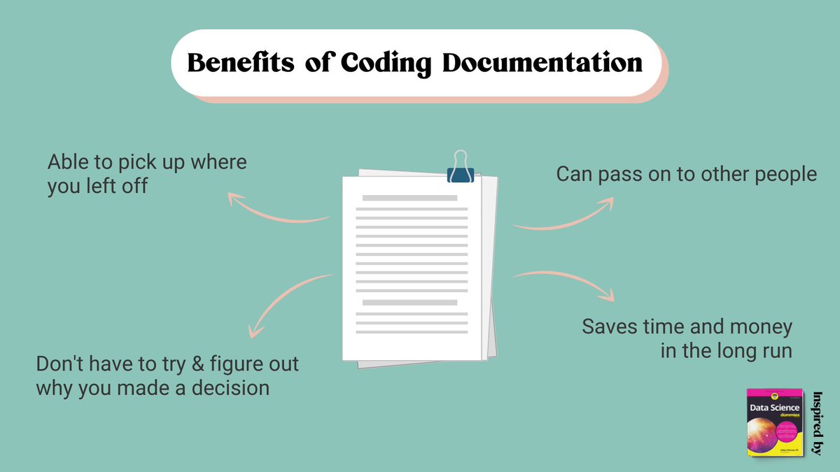 Strategy_Gal's tweet image. Great #DataImplementation professionals need good coding documentation!
It explains how your code works and what it needs to function.
But, how do they bring business value? 🤔
---
Learn how to up-level your career with my #DataStrategy Action Plan ⬇️
bit.ly/3TuJ5UR