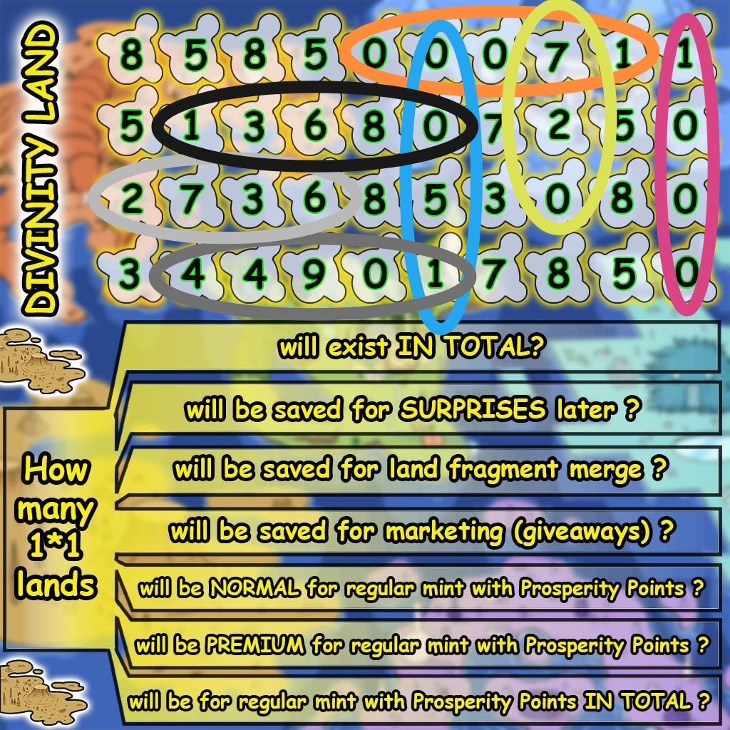 Daily output of $BABY
🌠Major Tokenomic Upgrade
#BabySwap  #BabyWnderland #Babyverse <a href="/babyswap_bsc/">BabySwap</a>
<a href="/ArtShahrad/">Milo</a> <a href="/Motot03465414/">Moto.t</a> <a href="/mazi4000/">mazi</a> <a href="/McgShaqayq/">shaqayq</a> <a href="/zah1148/">M</a>