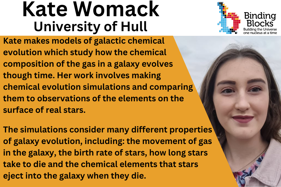 In the run up to International Women's Day, we are celebrating some of the amazing women we know in STEM! 

<a href="/kate_womack_/">Kate</a> is a PhD student <a href="/UniOfHull/">University of Hull</a>.

#WomenInSTEM #IWD2023 #Physics #InternationalWomensDay