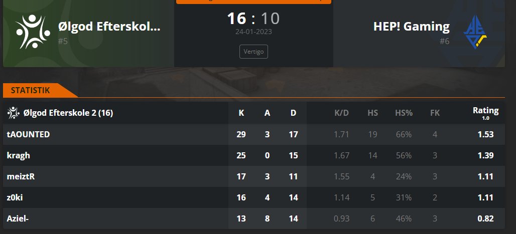 tAOUNTED tweet media