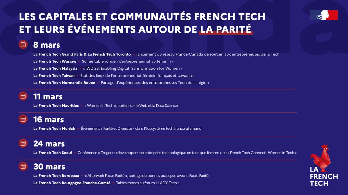 La French Tech tweet media