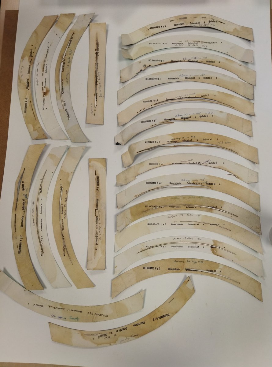meteocat's tweet image. 📝A l’SMC tenim cura del patrimoni meteorològic: enguany les estudiants en pràctiques de l’@escrbcc Daniela Gurnari, @tcramells i Lara Romera, estan restaurant les bandes de l’heliògraf de l’Observatori del Turó de l’Home (1.706 m, Vallès Oriental) #RescatdeDades #DataRescue.