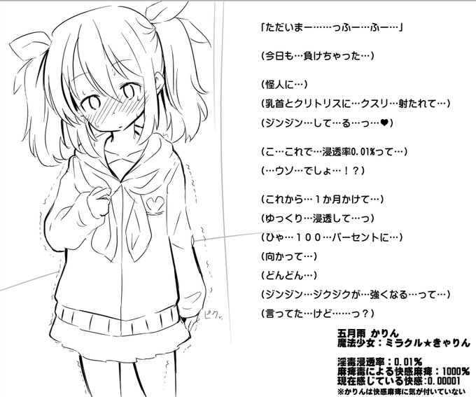 AIใใตใใฃใจไธใซๆทใใฆ่ชๅใฎ็ทใงๅผใ็ดใใในใ