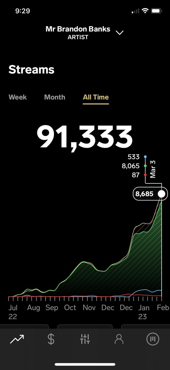 Mr Brandon Banks tweet media