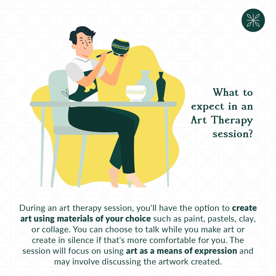 Art based therapy is an expressive therapy that makes use of creative processes to improve a person's physical, mental and emotional well-being.

#psychiatry #psychiatrycare #mentalhealth #meantalhealthawareness #neuropsychiatry #therapy #arttherapy #holi