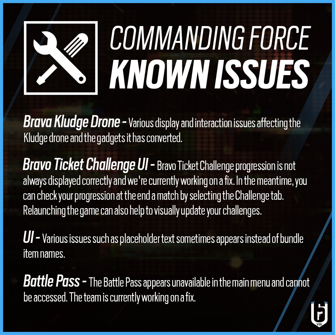Rainbow Six Siege tweet media