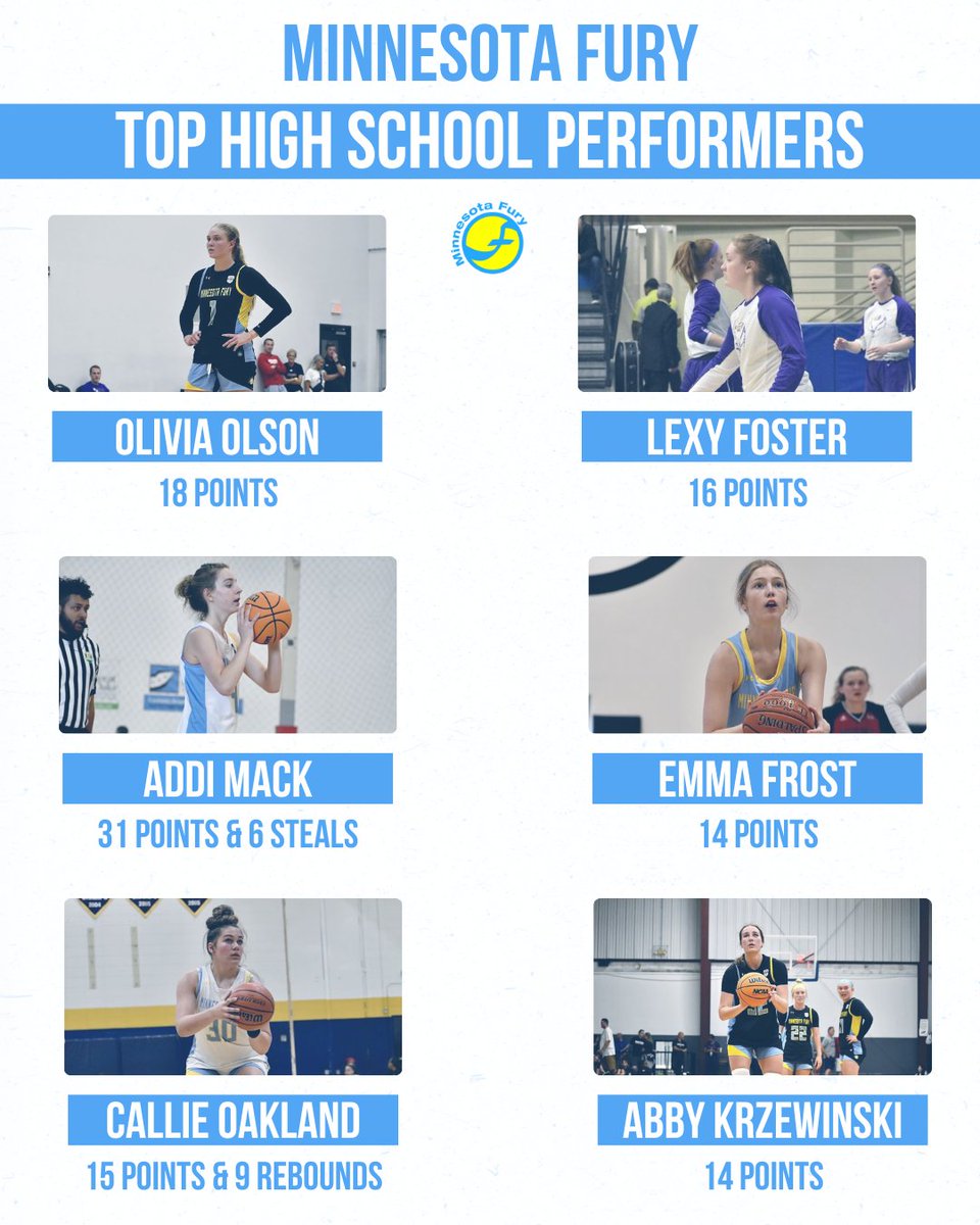 Minnesota Fury AAU (@minnesotafury) on Twitter photo ๐ง๐ข๐ฃ ๐๐๐๐ ๐ฆ๐๐๐ข๐ข๐ ๐ฃ๐๐ฅ๐๐ข๐ฅ๐ ๐๐ฅ๐ฆ
Here's a look at some of the recent top performances from our Fury players! ๐
<a href="/jordanzubich/">Jordan Zubich</a> <a href="/hall_sophi/">Sophi Hall</a> <a href="/ChloeNuss12/">Chloe Nuss</a> <a href="/MaddyBlaylark/">Mblaylark2026</a> <a href="/jocelynlandd/">Jocelyn Land</a> <a href="/Annalgreene/">Anna Greene</a> <a href="/OliviaOlson2024/">Olivia Olson</a> <a href="/foster_lexy/">Lexy Foster</a> <a href="/addimackk/">addi mack</a> <a href="/_emmafrost20/">Emma Frost</a> ๐ง๐ข๐ฃ ๐๐๐๐ ๐ฆ๐๐๐ข๐ข๐ ๐ฃ๐๐ฅ๐๐ข๐ฅ๐ ๐๐ฅ๐ฆ
Here's a look at some of the recent top performances from our Fury players! ๐
<a href="/jordanzubich/">Jordan Zubich</a> <a href="/hall_sophi/">Sophi Hall</a> <a href="/ChloeNuss12/">Chloe Nuss</a> <a href="/MaddyBlaylark/">Mblaylark2026</a> <a href="/jocelynlandd/">Jocelyn Land</a> <a href="/Annalgreene/">Anna Greene</a> <a href="/OliviaOlson2024/">Olivia Olson</a> <a href="/foster_lexy/">Lexy Foster</a> <a href="/addimackk/">addi mack</a> <a href="/_emmafrost20/">Emma Frost</a>