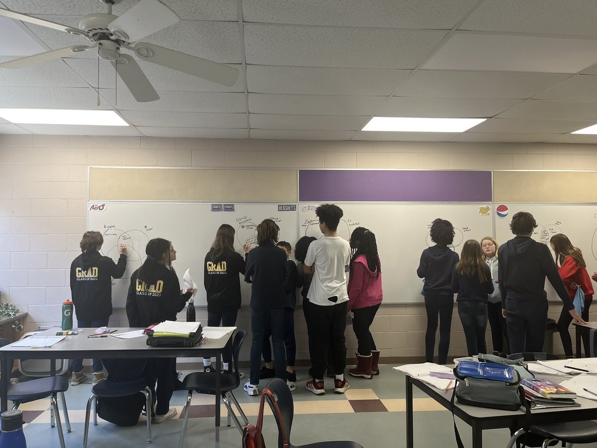 Day 2 of our #CulturalInquiry #Math Task: What is Culture? Exploring our cultures and communities in Venn Diagrams. Making personal connections  #MathInquiry #BuildingThinkingClassrooms #VNPS #MathChat #Edu #mathematics #school #edumath #educhat #inquiry #problemsolving #culture