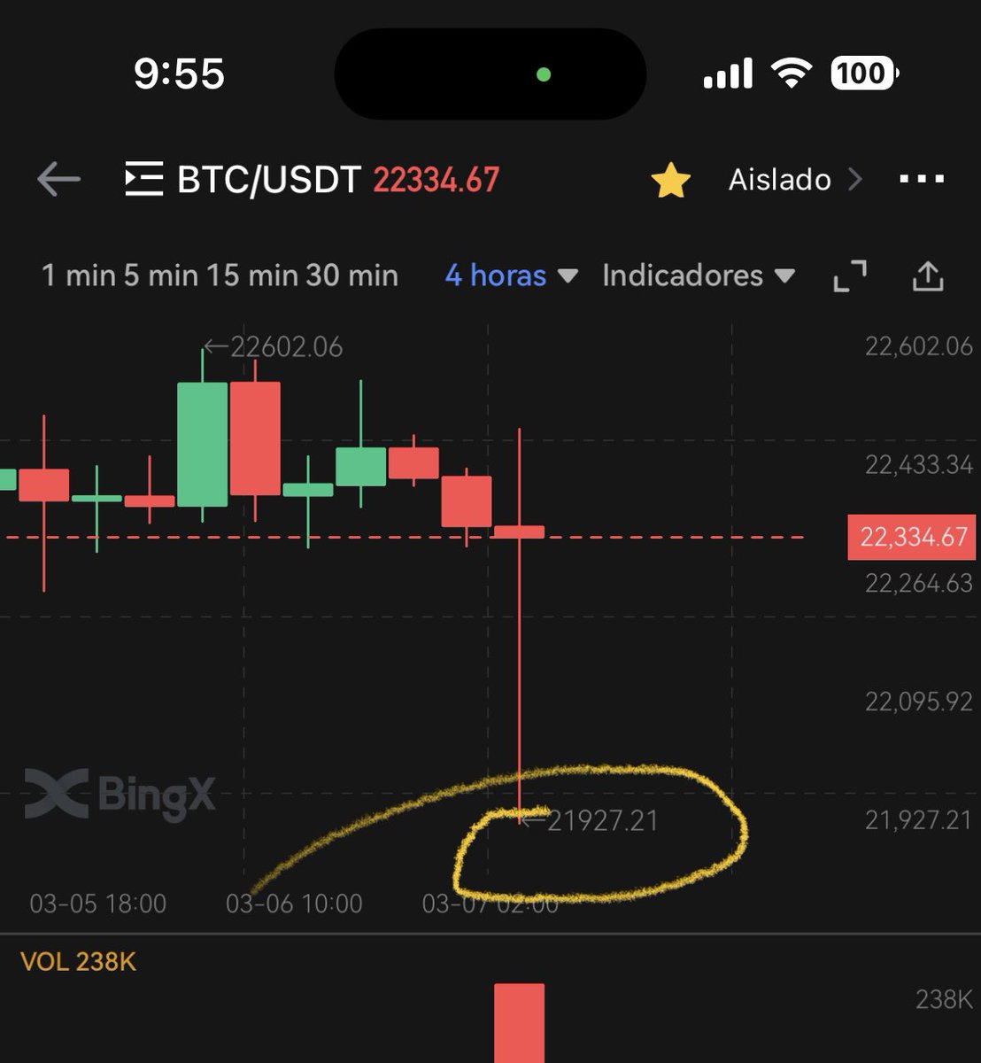 La velita marca Powell