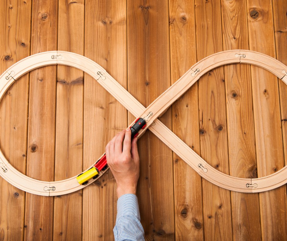ThinkReliability on Twitter "Why are there so many train derailments