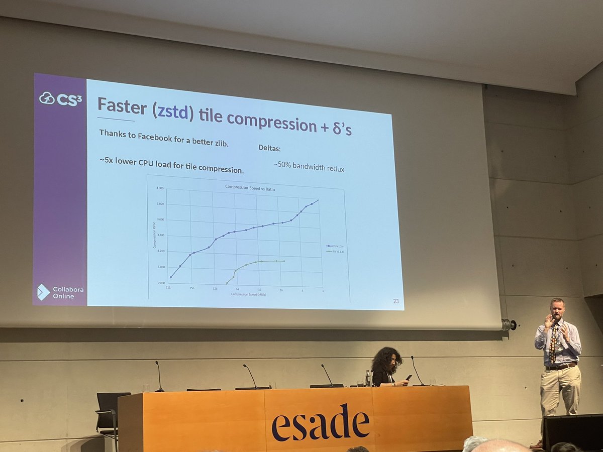 Faster speed with zstd - sounds great. That’s the likely first contribution to Digital Sovereignty by <a href="/facebook/">Facebook</a>