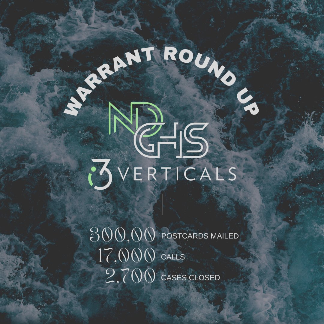 i3NetData's tweet photo. With 300,000 postcards mailed mid-February, the 2023 Warrant Round Up Season is making waves! Your i3 team has made more than 17,000 calls thus far and has helped close over 2,700 cases. Let’s keep riding the wave as we move into March! 🌊

#i3verticals #NETData #warrantroundup https://t.co/qkHECadvmo