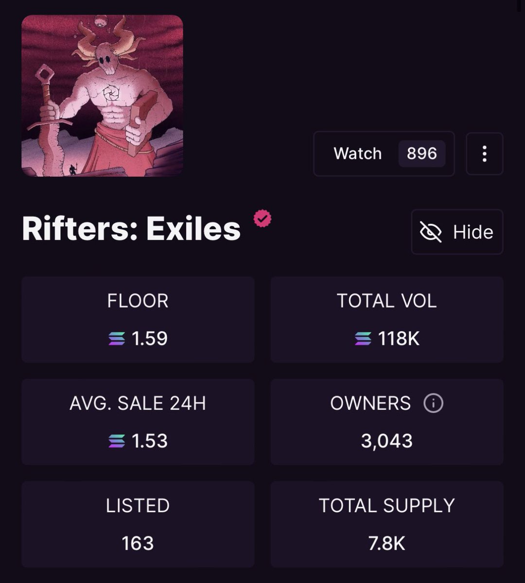 With a 10 sol mint and rushed art, is this fp a reflection of greed?

Any reasons to invest at this price point, or is it going to 0? 

@riftersio