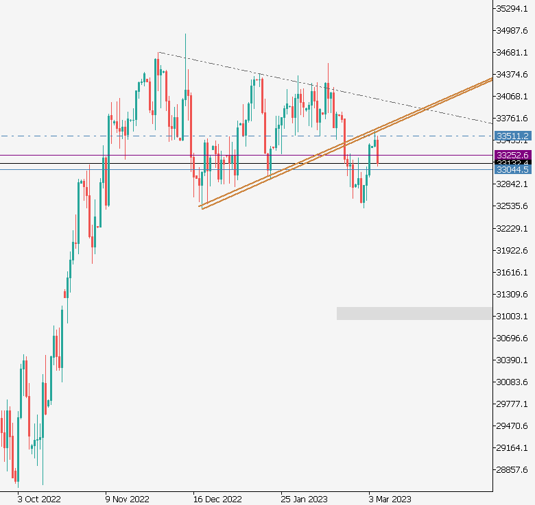 Q™ all-in tweet media