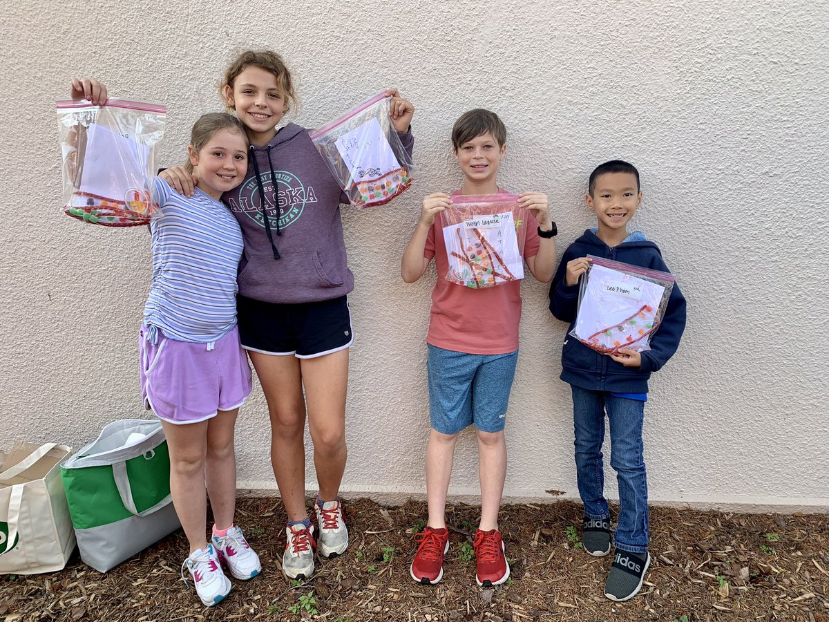 thomp6j's tweet photo. Feb. scientists of the month! Grade level winners were randomly selected to complete an activity with a real scientist! K-2 learned all about germs and 3-5 built DNA and compared it to RNA. This month’s skill was data collection and analysis @WeAreHAEST  @HCPSElemScience https://t.co/beNq13QbgI