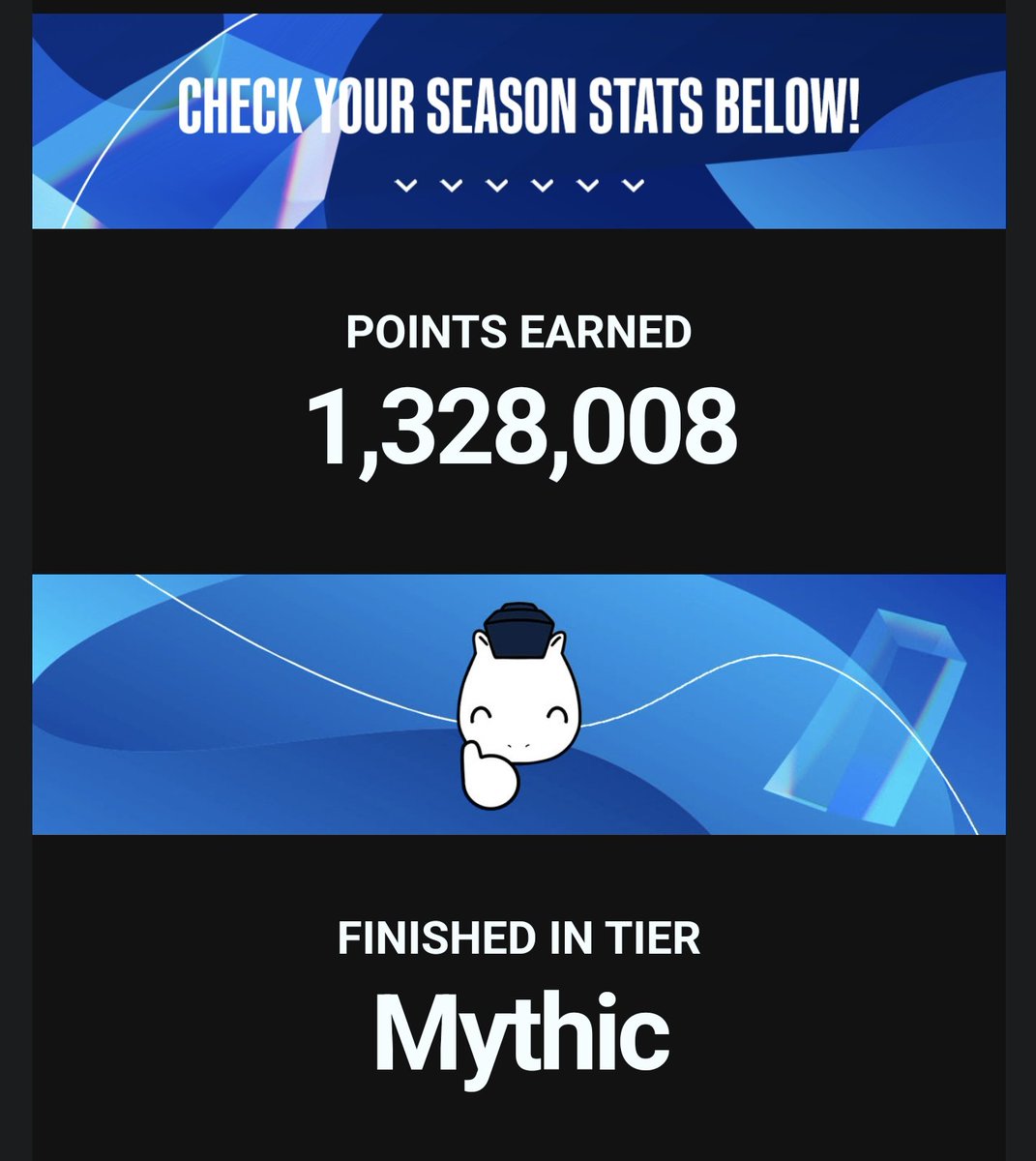 BlancoHarsh's tweet photo. So here's my @TeamLiquid Liquid + Season 2 stats, honestly enjoyed @mes_wow alot even though I do not understand WoW at all 😅 #LiquidPlus https://t.co/nKMSsgH4TU