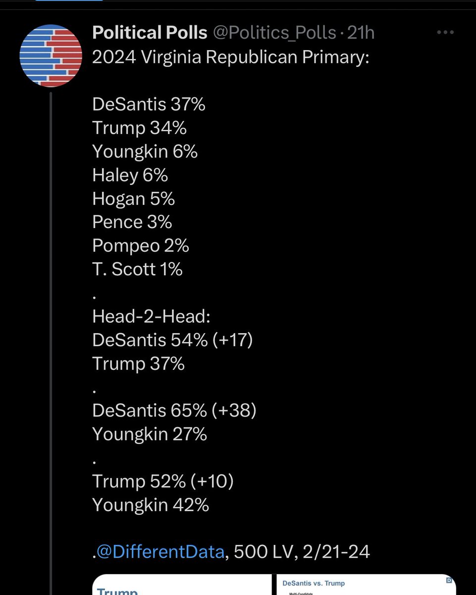 Naperville politics guy on twitter desantis is ahead of trump in the
