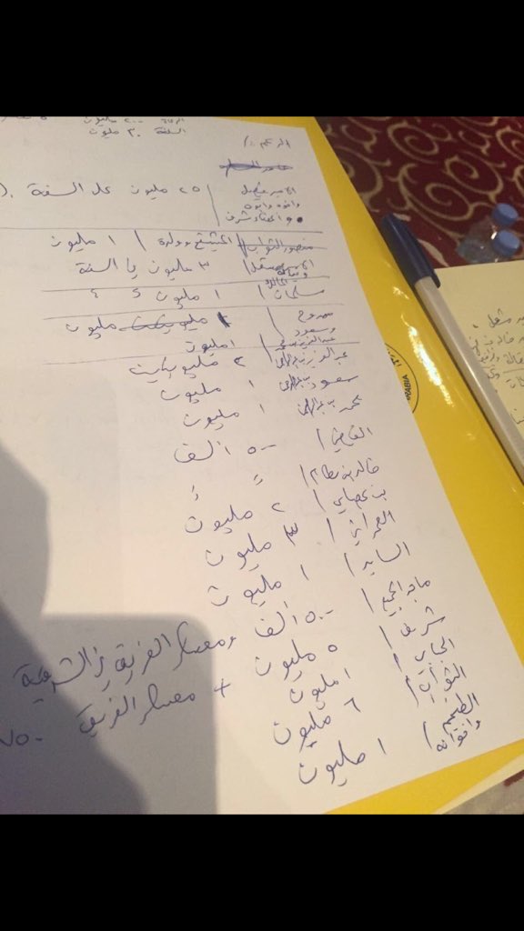 OXYJEN1957's tweet photo. تخيل هذه القيمة السوقية لنادي #النصر الذي كانت ميزانيته ايام الاستراحة لاتتجاوز 5 مليون ✋
#التعاون_الهلال 
#الاتحاد_النصر https://t.co/oFClPp3SqS
