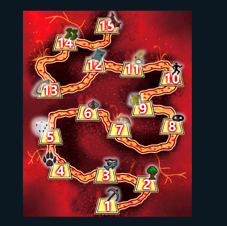LevityOSRS's tweet photo. Unbelieveable, Dream Team just advanced to world 5 "The Hellfire".  Goodluck with the RC tile https://t.co/TX1n9zu4bM